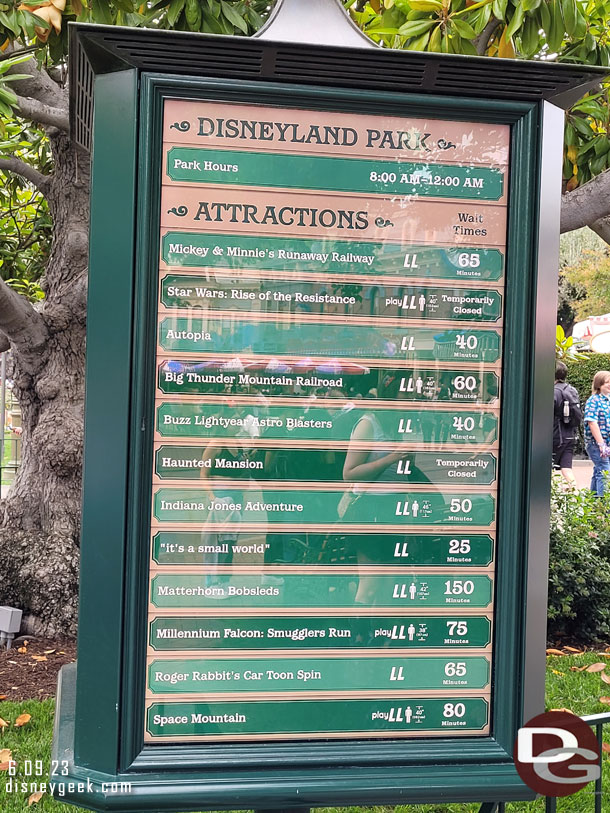 1:30pm - Disneyland Wait Times