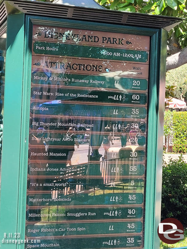 2:30pm - Disneyland Wait times