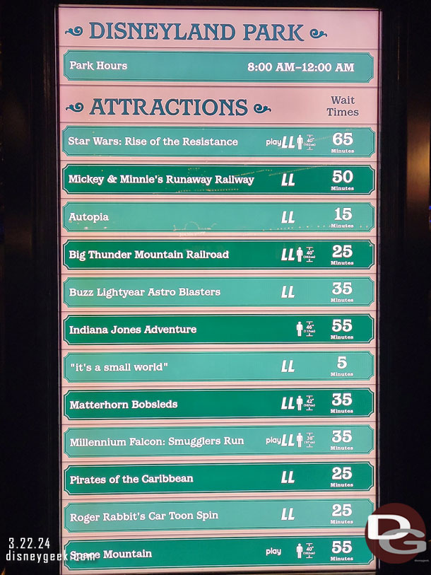 7:52pm - Disneyland wait times