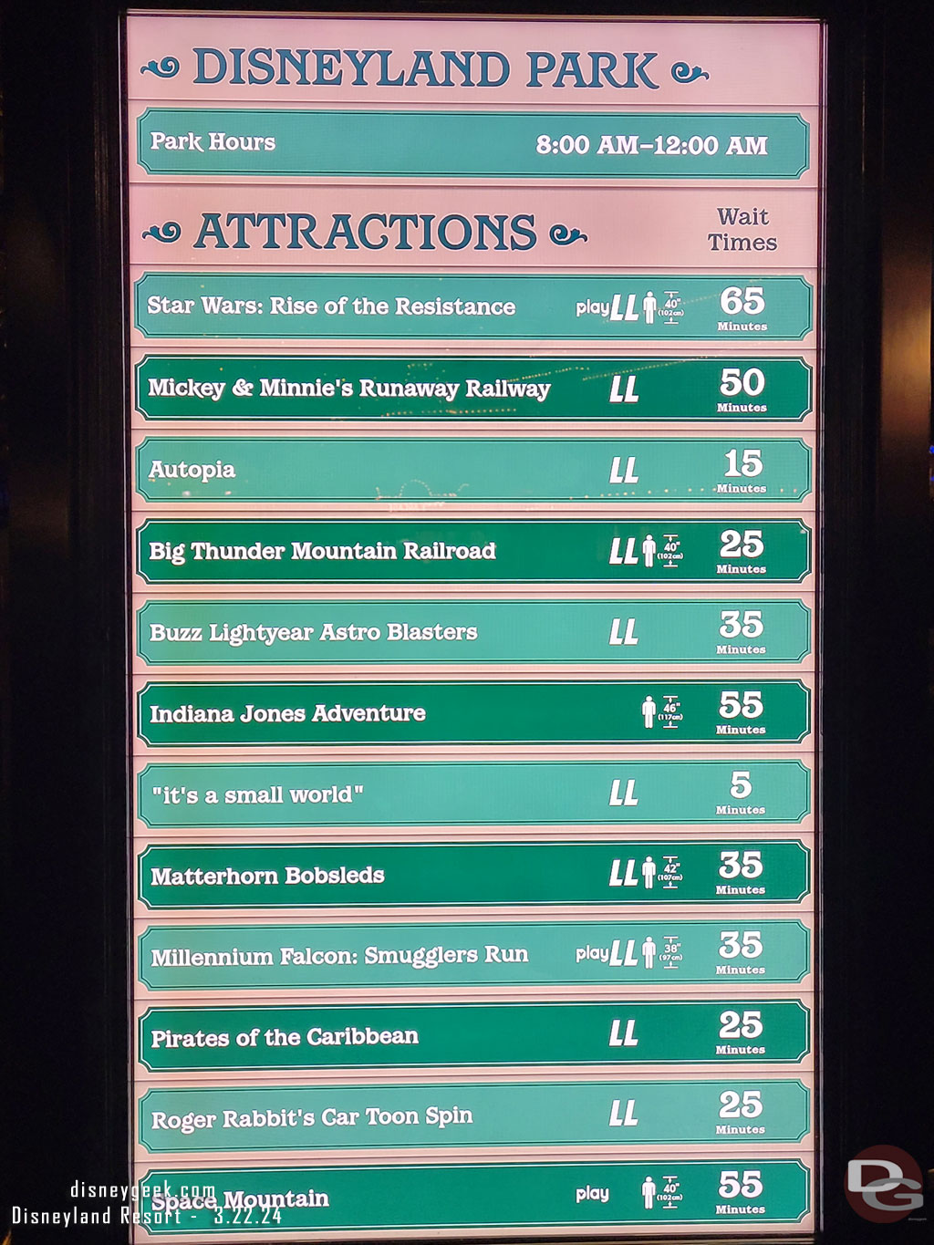 7:52pm - Disneyland wait times