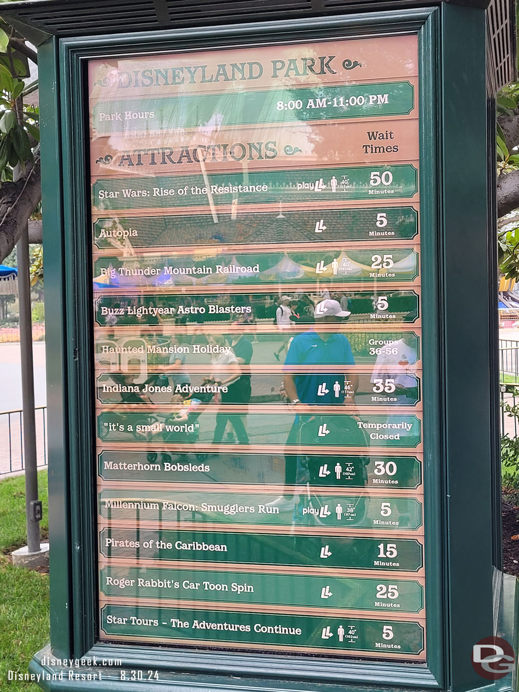 10:20am - Disneyland Wait Times