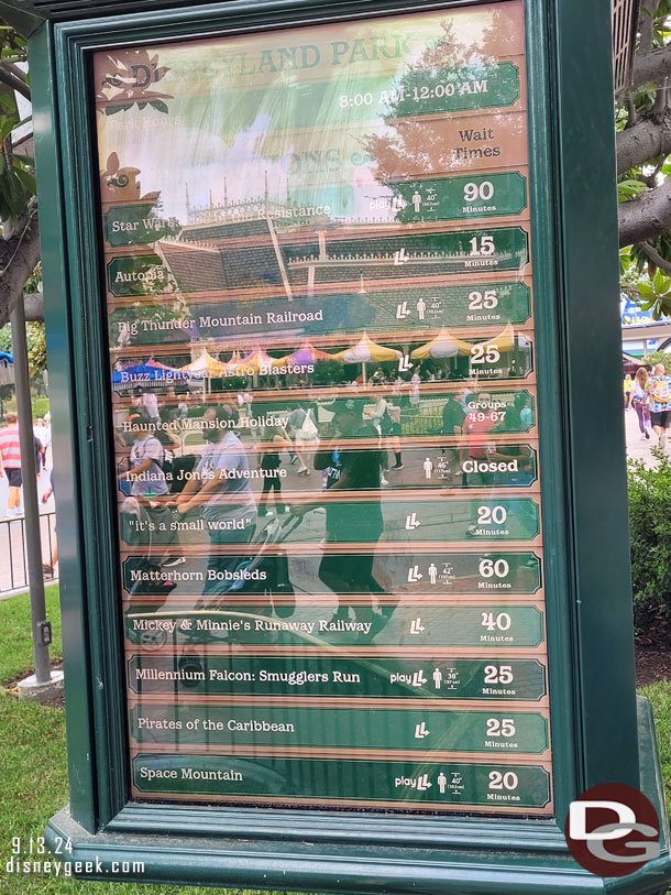 11:25am - Disneyland wait times