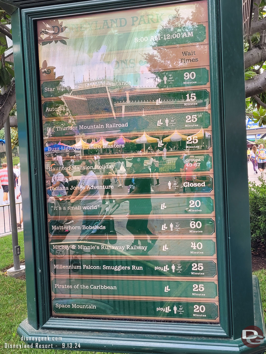 11:25am - Disneyland wait times