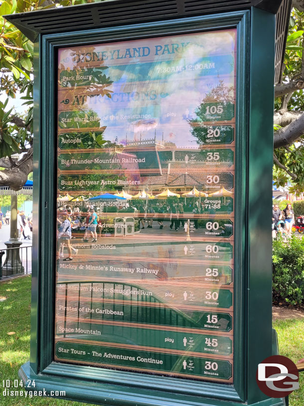 12:28pm - Disneyland Wait Times