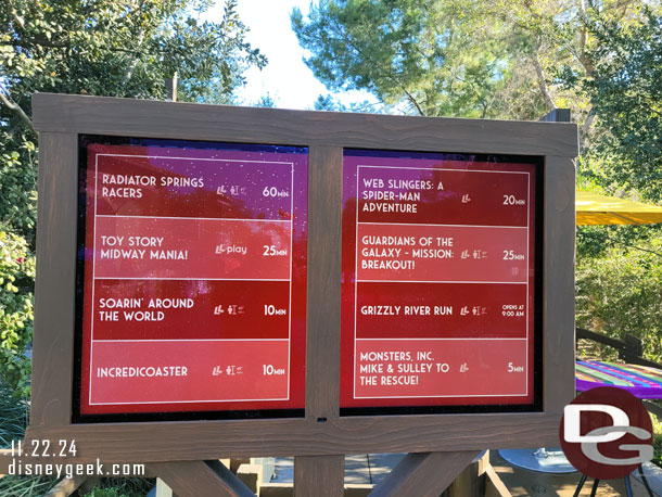 8:49am - Some Disney California Adventure wait times