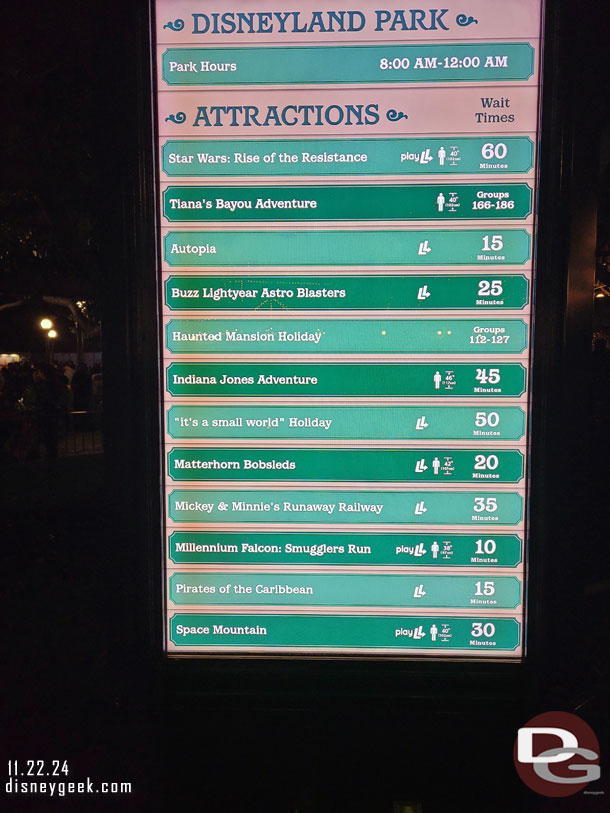 7:36pm - Disneyland Wait times