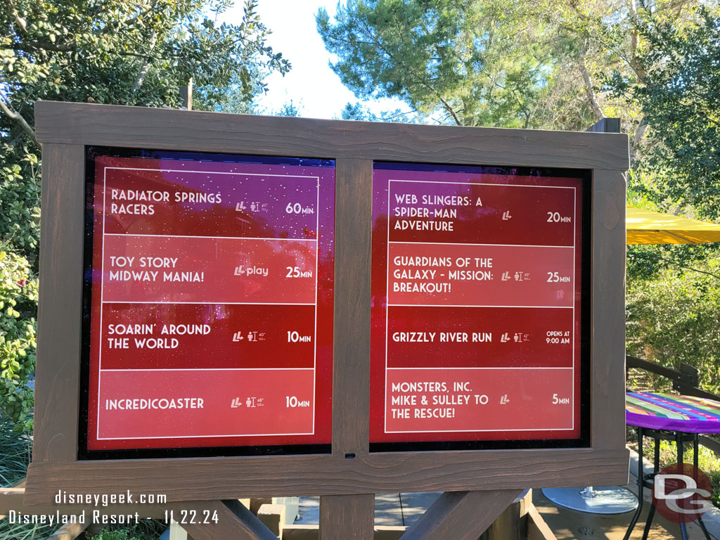 8:49am - Some Disney California Adventure wait times