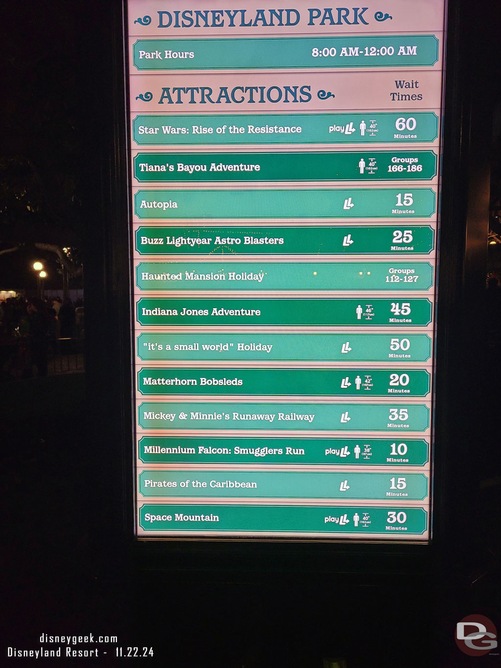 7:36pm - Disneyland Wait times