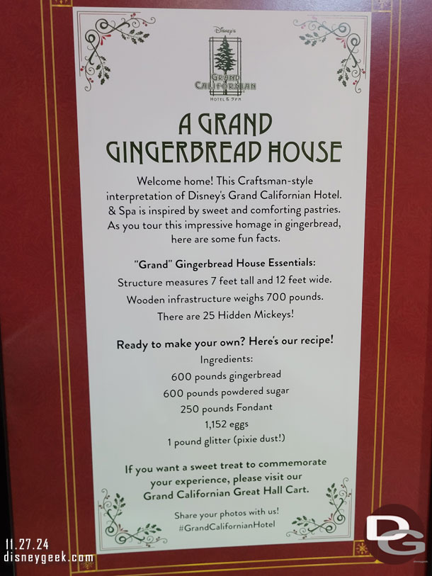 Information about the 2024 gingerbread house