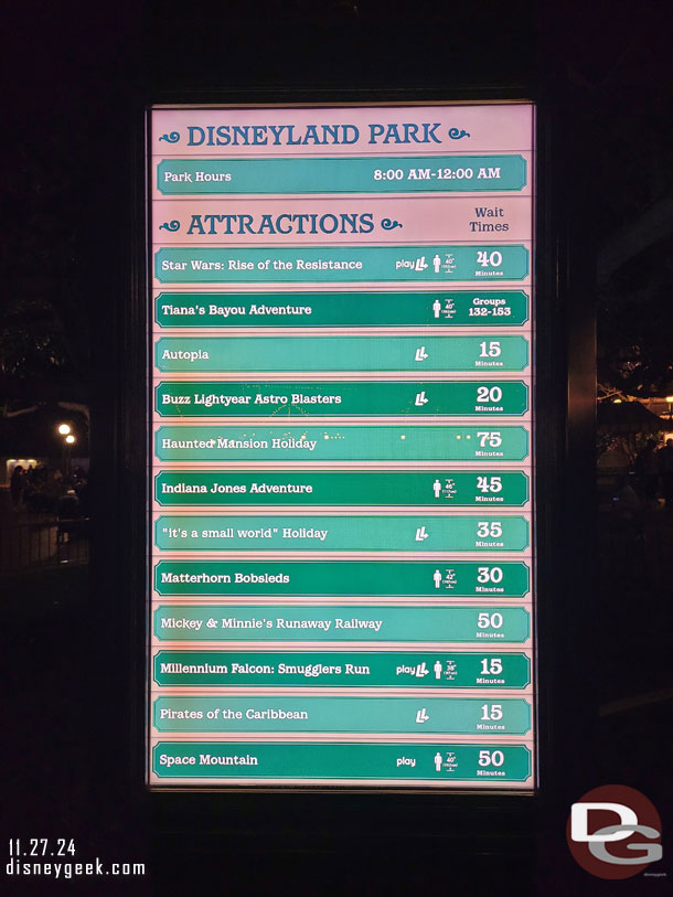 7:20pm - Disneyland Wait times