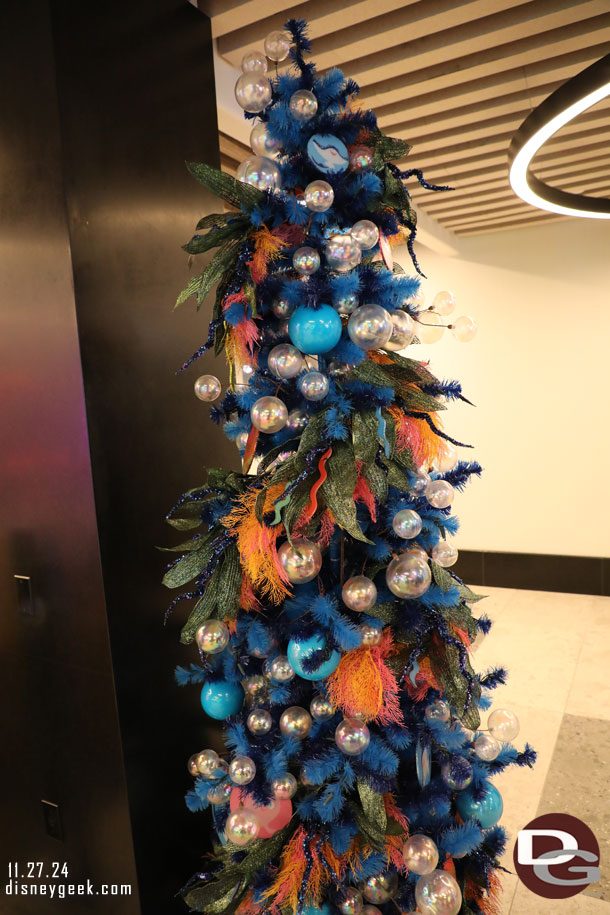 Finding Nemo tree