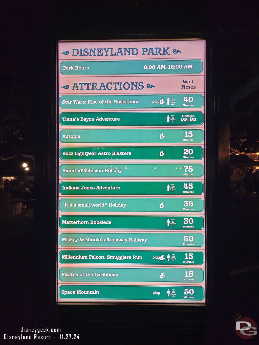 7:20pm - Disneyland Wait times