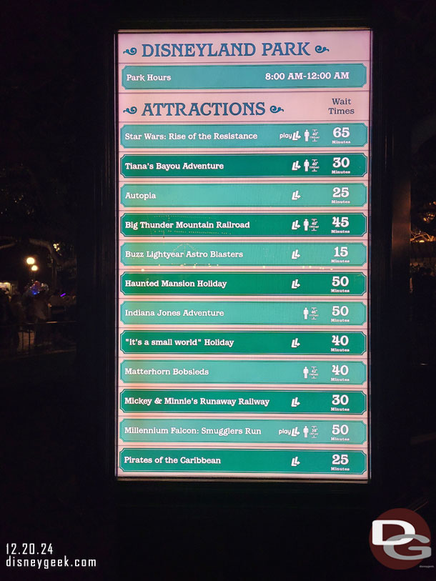 7:09pm - Disneyland wait times