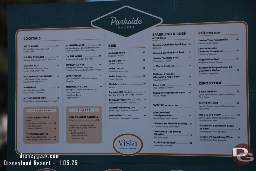 Menus of the other locations