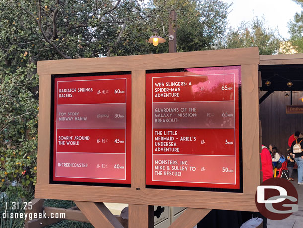 5:00pm - Disney California Adventure wait times