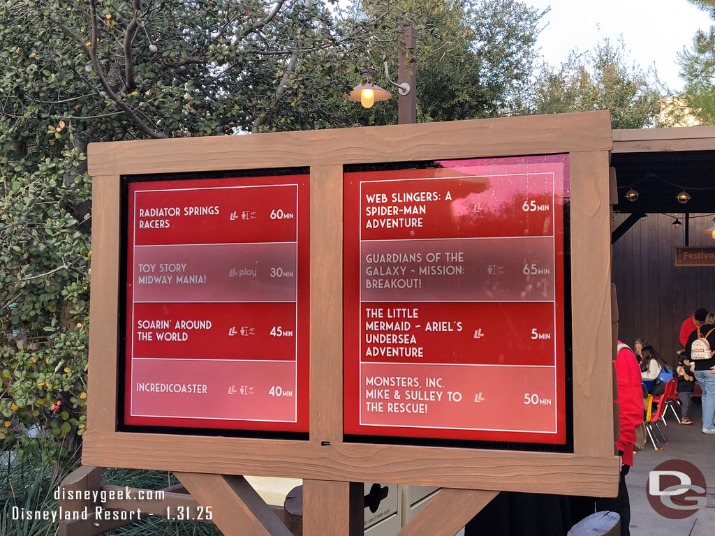 5:00pm - Disney California Adventure wait times