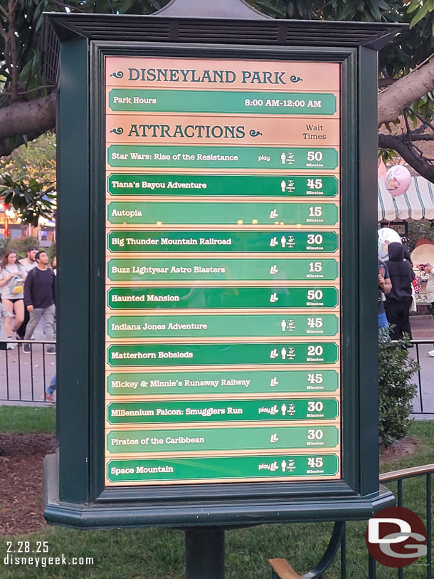 5:35pm - Disneyland Wait times