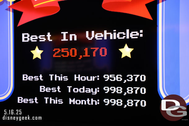 With the new targets the scores are on the higher side now.   Even taking pictures I managed to get 250K.