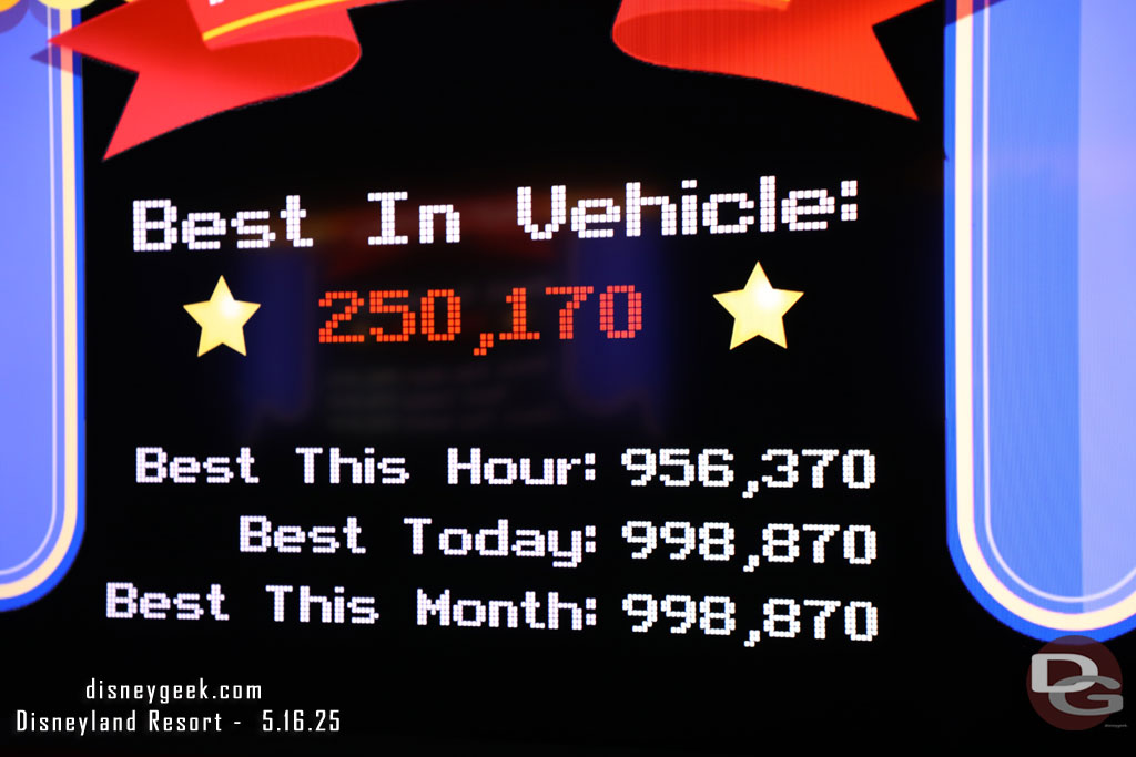 With the new targets the scores are on the higher side now.   Even taking pictures I managed to get 250K.