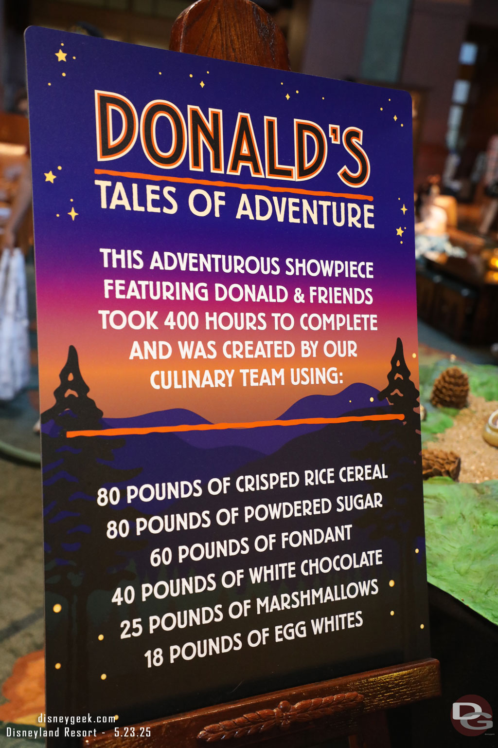 Some stats on the display