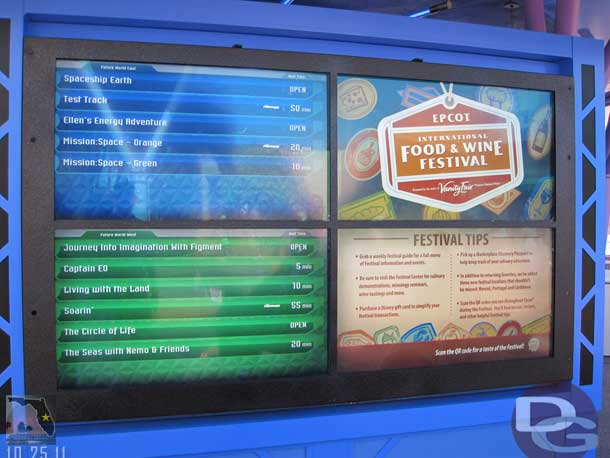 The new wait board featured festival tips as well as wait times.