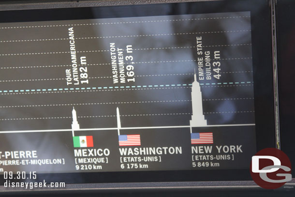 Some comparisons.. the tower is 300m the dashed line.