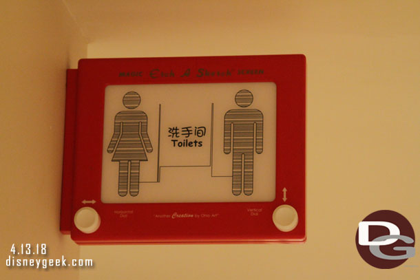 The restroom sign.