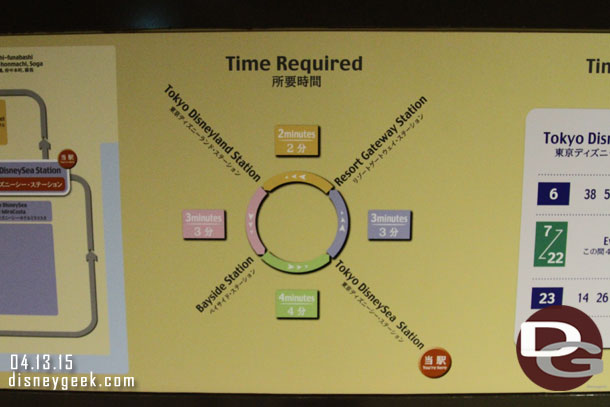 Waiting for the monorail.  Here is the time required between stops.