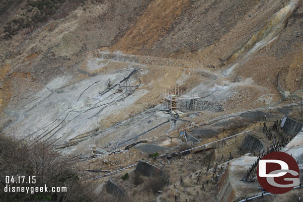 A look at some of the hot springs/vents