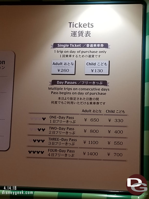 Resort Line Pricing.