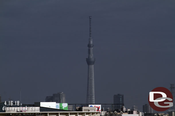 Downtown Tokyo, the back lighting made it seem darker than it was.