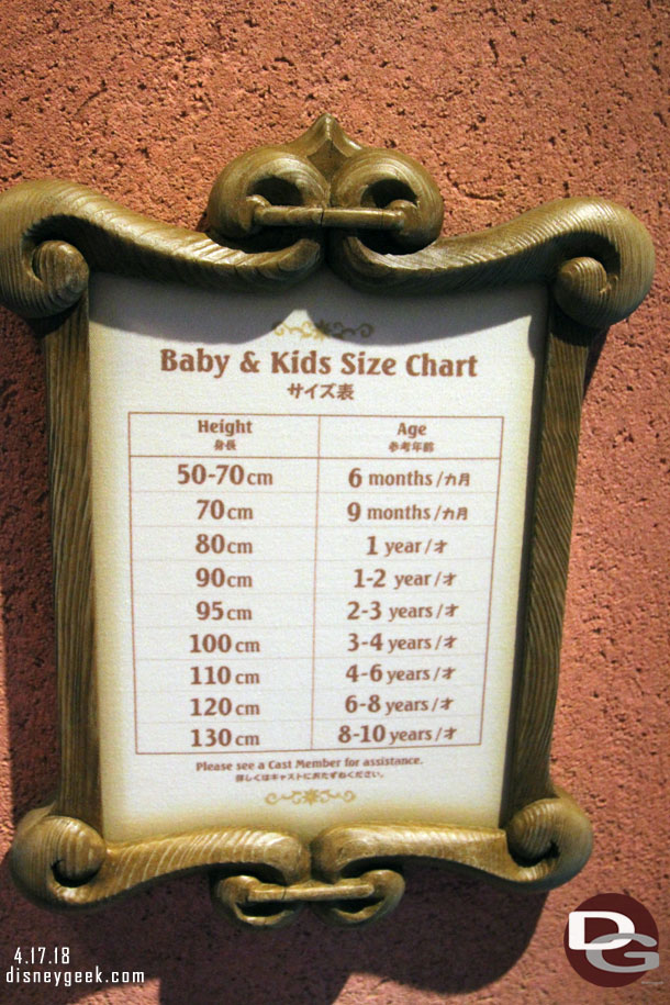 Found this chart to help convert the sizing for children's clothing.