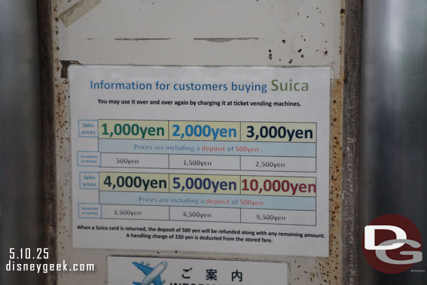 Picked up Suica cards for our Tokyo sightseeing day tomorrow.