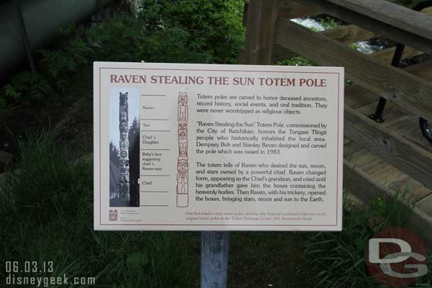 The sign for the pole.