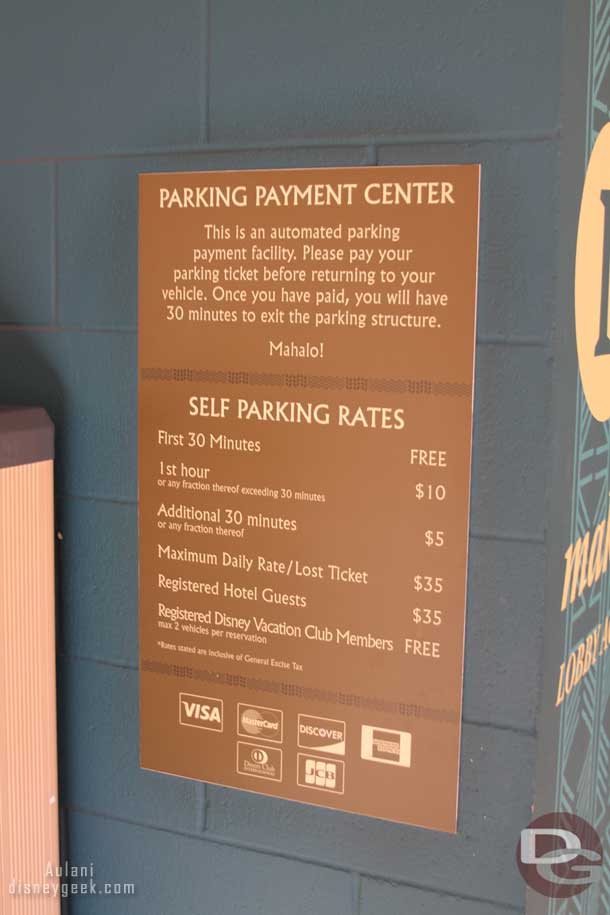 The rates.  Makes parking in the parks seem cheap.