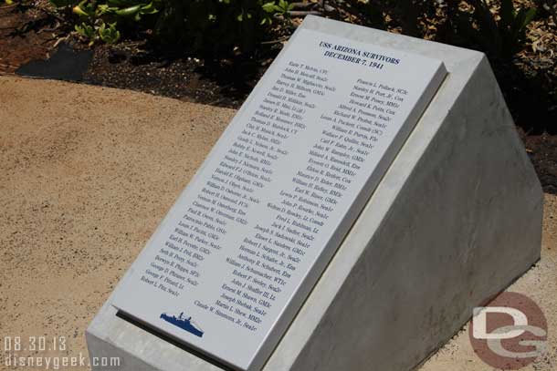 A listing of the USS Arizona Survivors.