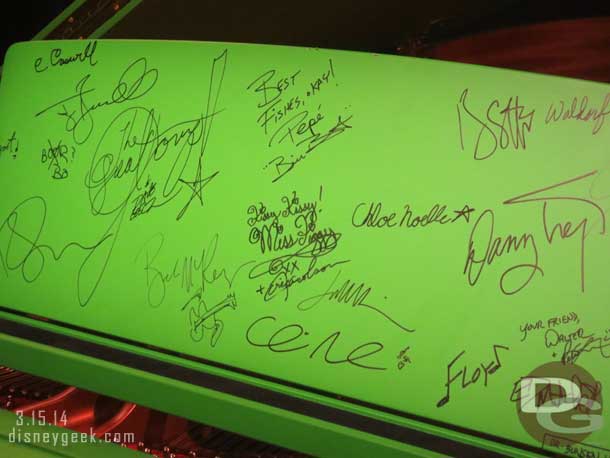 A closer look at the signatures.