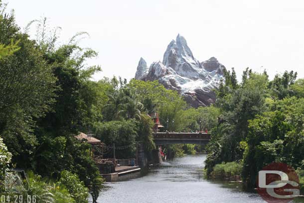 Everest from a distance