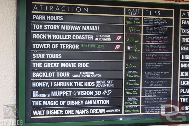 The wait board, the only really bad one is Toy Story