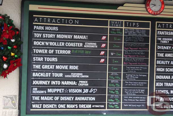 The wait times, not bad except Toy Story.