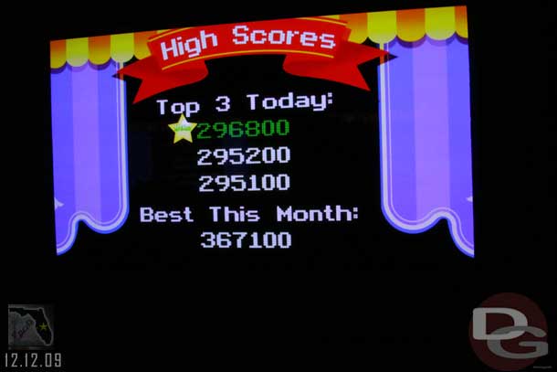 Reason I showed the last shot was because of this.. I managed to squeak in as the high score of the day.. this stood as of my second trip through, which I think means it stood for the day since there were not that many people, maybe a dozen or two groups after my second ride.