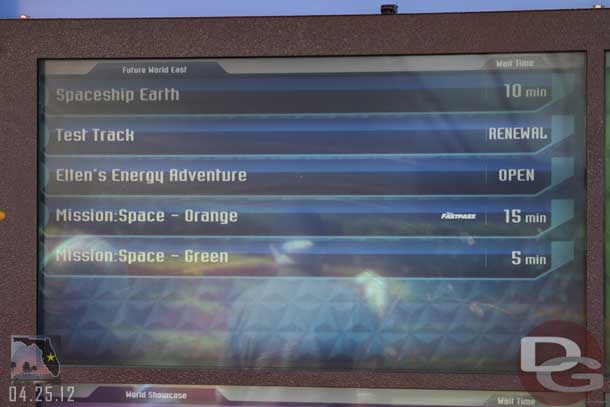 I like how Test Track is listed as renewal vs closed.  Wonder if that confuses anyone.