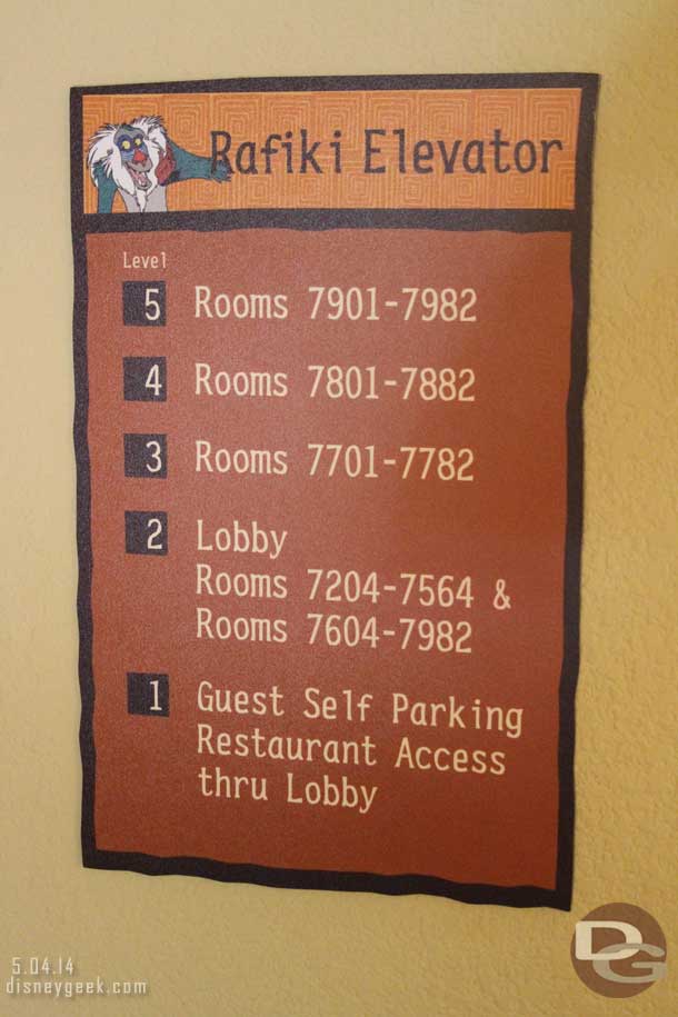 To help you find your room.