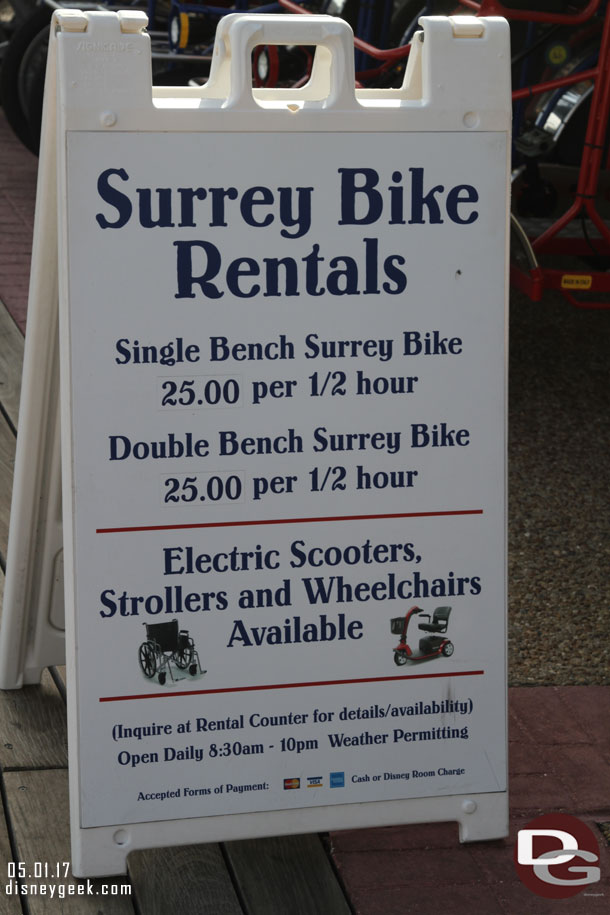 Current bike rental pricing.