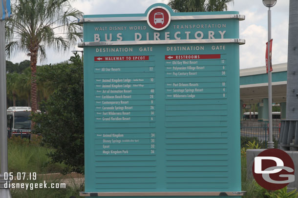 The current Bus Directory