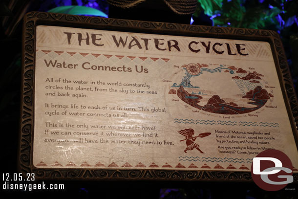 You learn about the water cycle as you walk through the interactive exhibits.