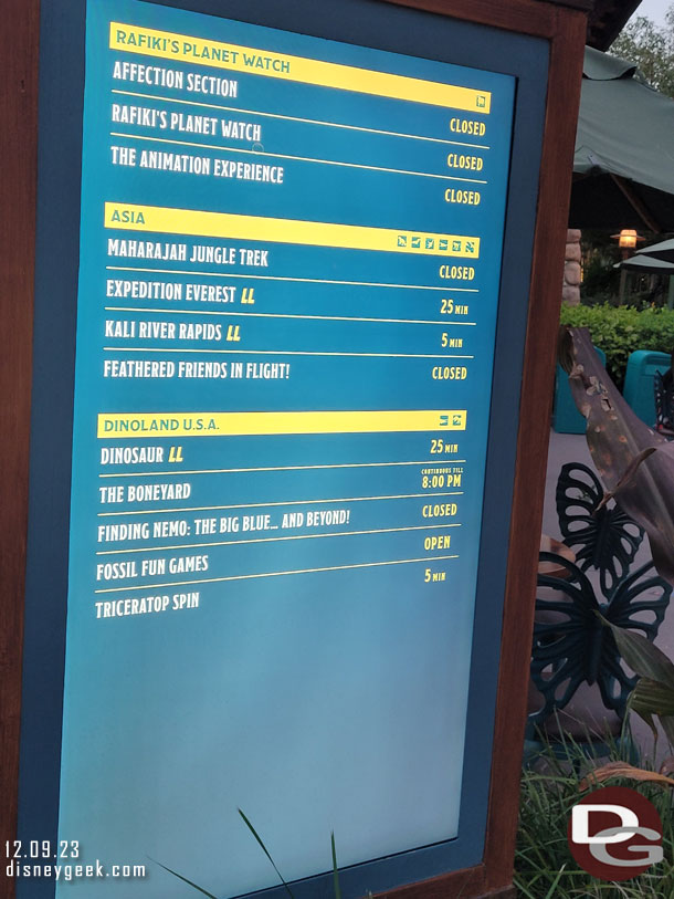 5:31pm - Disney's Animal Kingdom Wait times