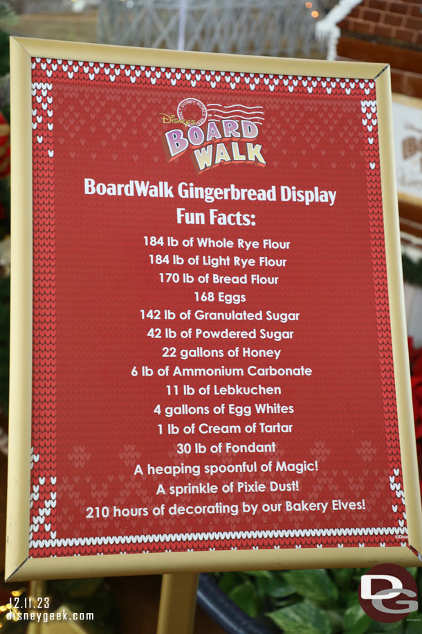 The BoardWalk Gingerbread Display Fun Facts