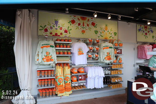 Flower and Garden merchandise was discounted