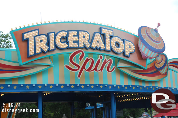 Triceratop Spin sign